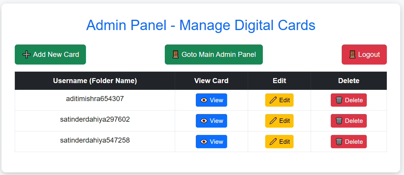 Digital Visiting Cards